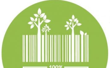 CANSY’S GARDEN: Fruits – Vegetables – Foods from Vietnam