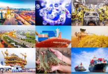 Phê duyệt Chương trình vươn ra thị trường quốc tế giai đoạn 2026 – 2030